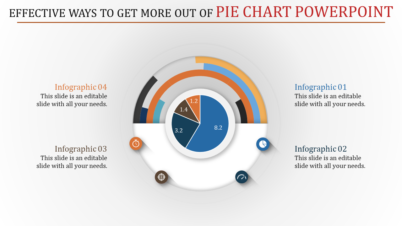 Buy Highest Quality Predesigned Pie Chart PPT Slides